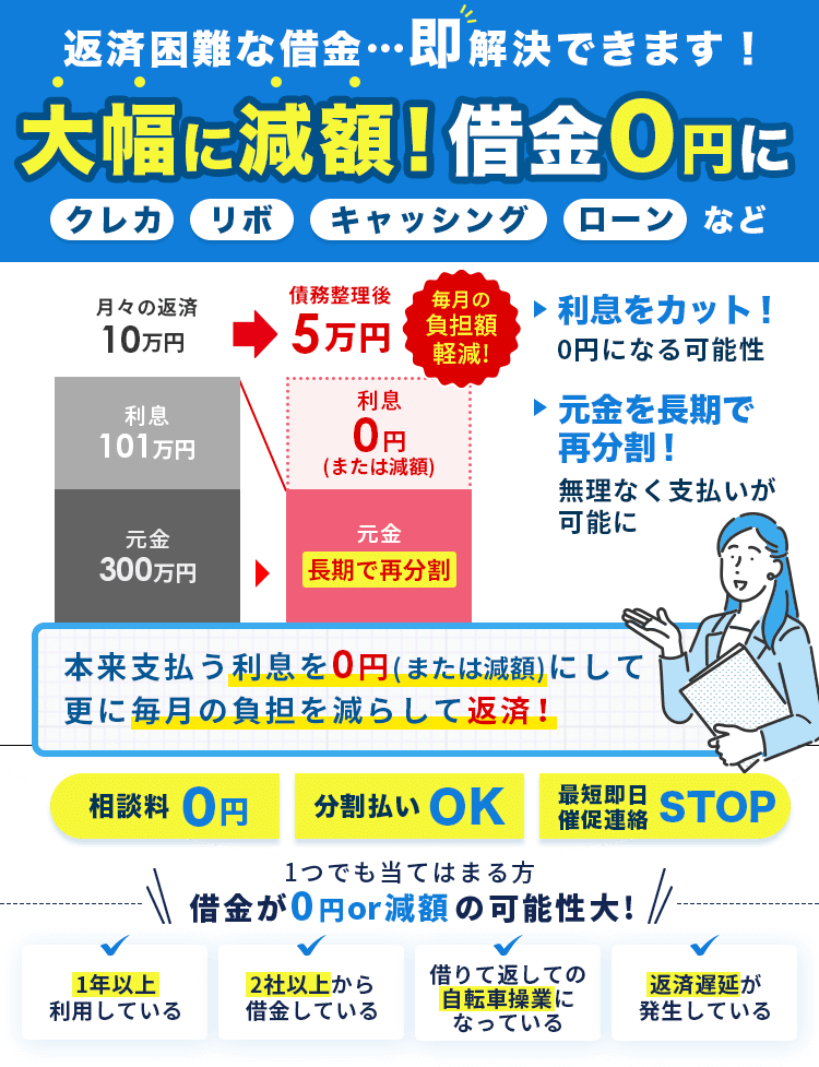 返済困難な借金…即解決できます！大幅に減額！借金0円に